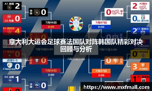 意大利大运会足球赛法国队对阵韩国队精彩对决回顾与分析