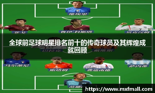 全球前足球明星排名前十的传奇球员及其辉煌成就回顾